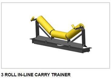 3 Roll In-Line Trainer