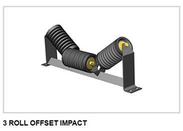 3 Roll Offset Impact